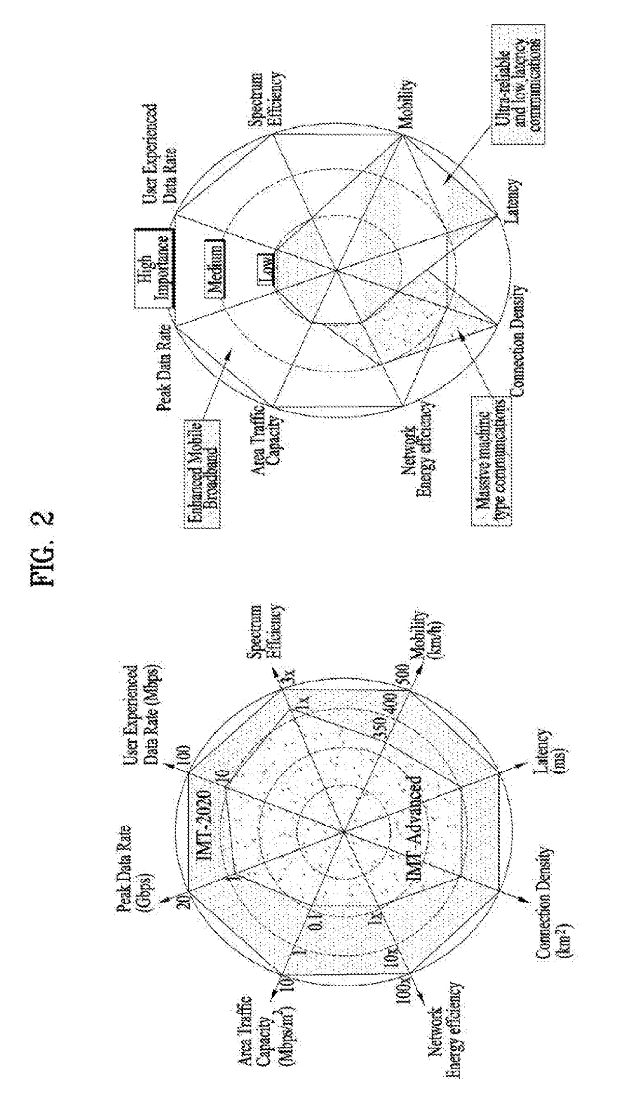 Method of transmitting signal by adaptively controlling windowing or filtering in wireless communciation system and apparatus therefor