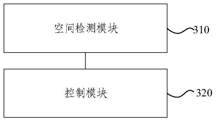 Air conditioner control method and device and air conditioner system