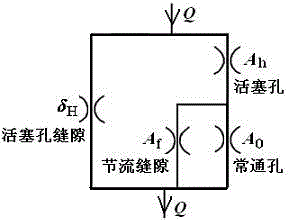 Method for checking strength of rebound sandwich valve sheet of shock absorber