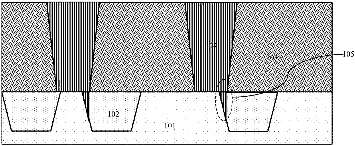 Method for forming self-aligned contact hole