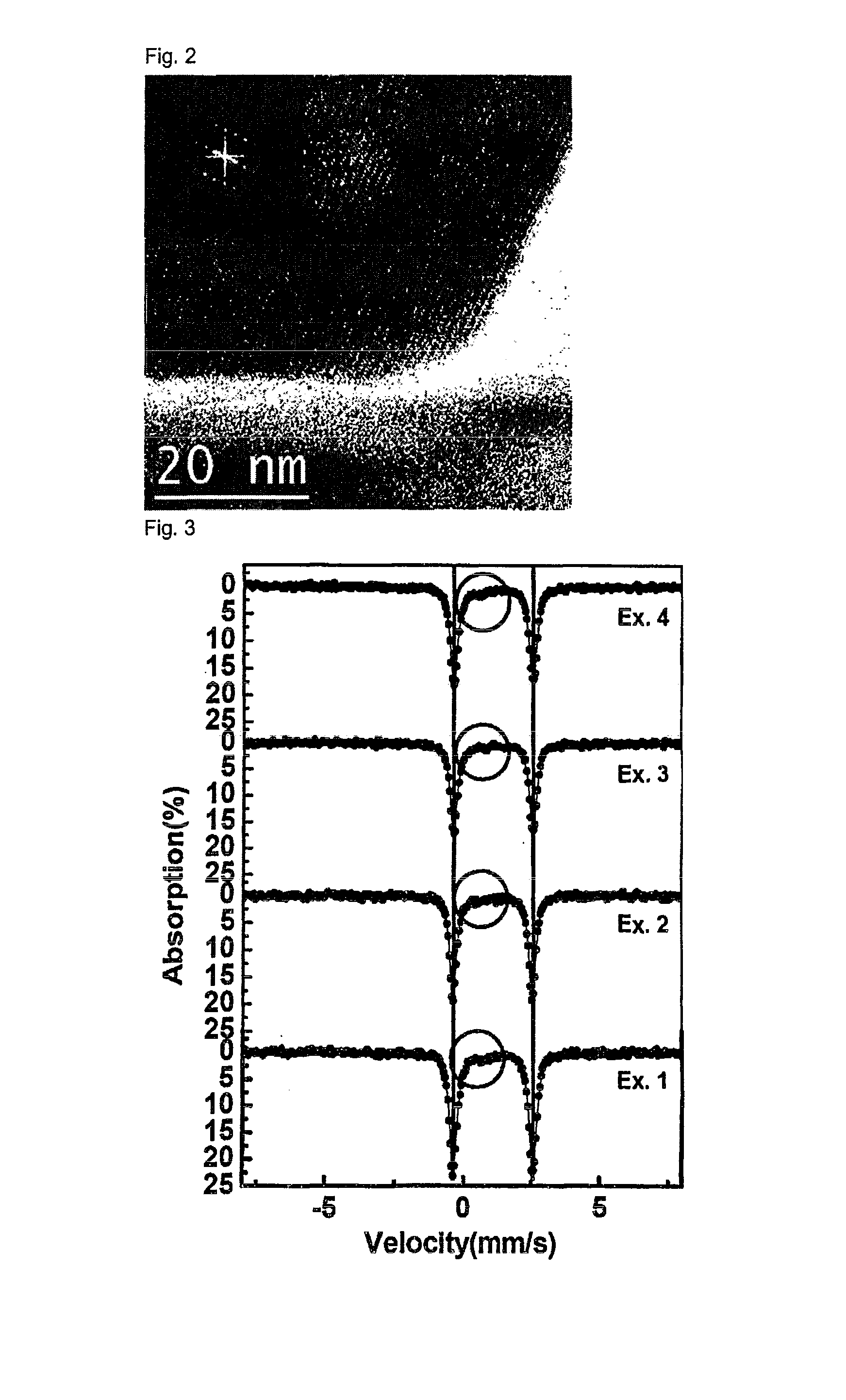 Cathode mix having improved efficiency and energy density of electrode