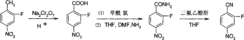 Synthesis method of 2-fluoro-4-nitrobenzonitrile