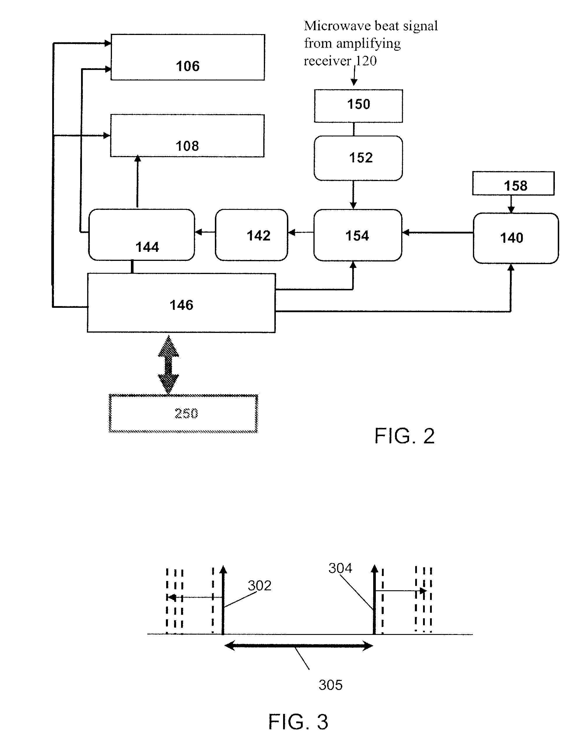 Pair of optically locked semiconductor narrow linewidth external cavity lasers with frequency offset tuning
