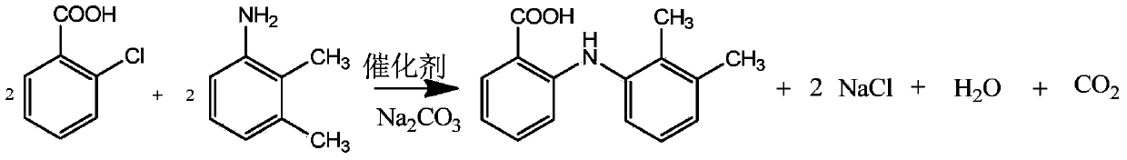 Mefenamic acid short-process synthesis preparation and refining method