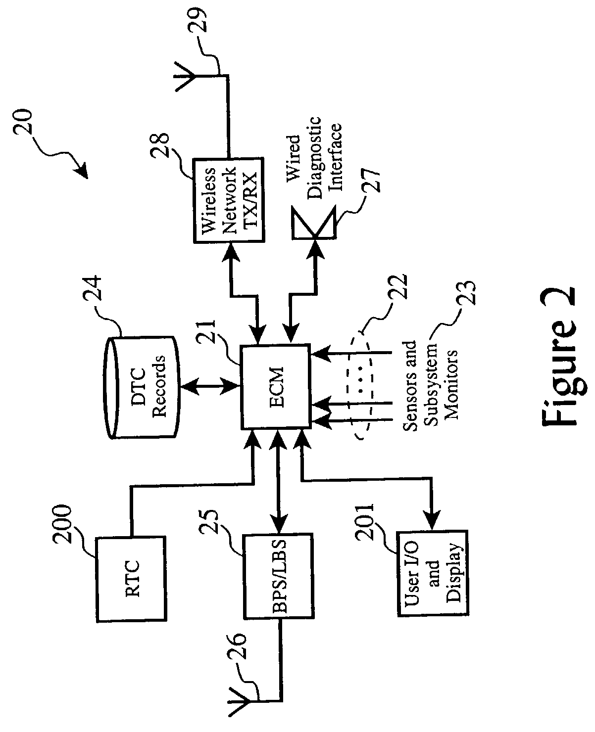 Location-based intelligent remote vehicle function control