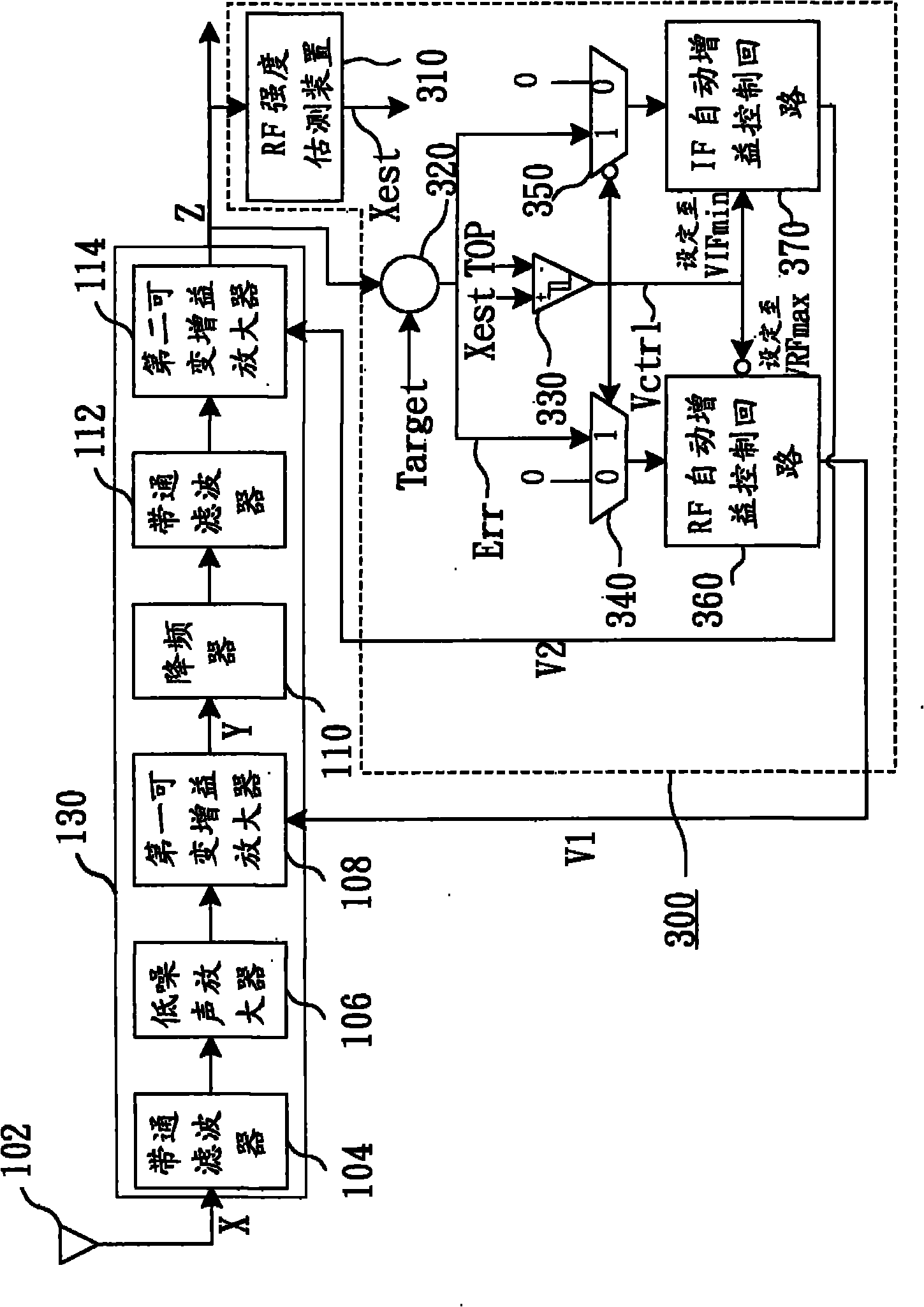 Automatic gain control system having hysteresis switching
