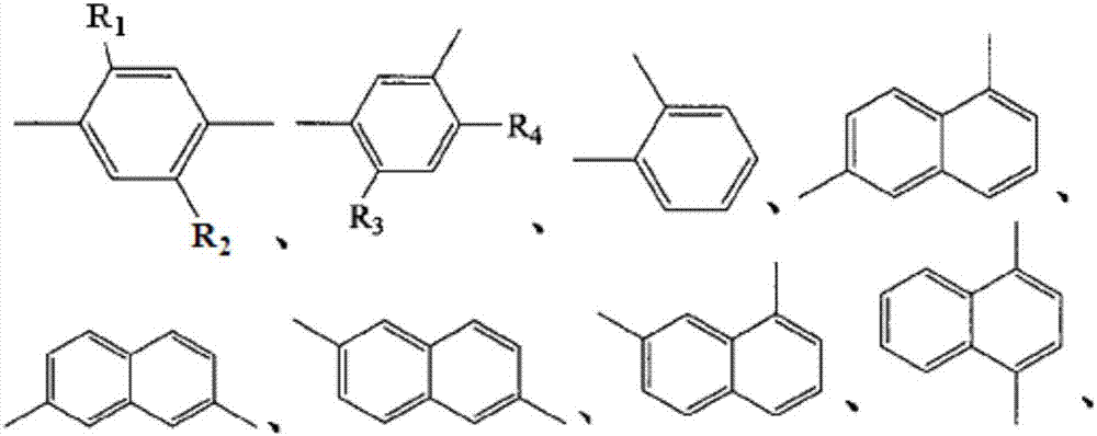 A kind of polylactic acid composition and preparation method thereof