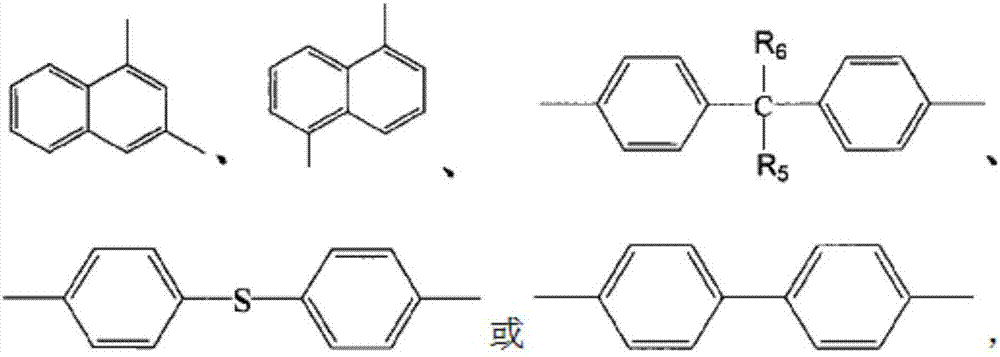 A kind of polylactic acid composition and preparation method thereof