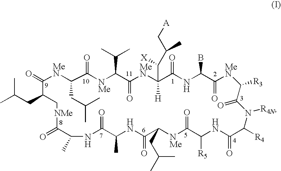 Cyclosporin analogues