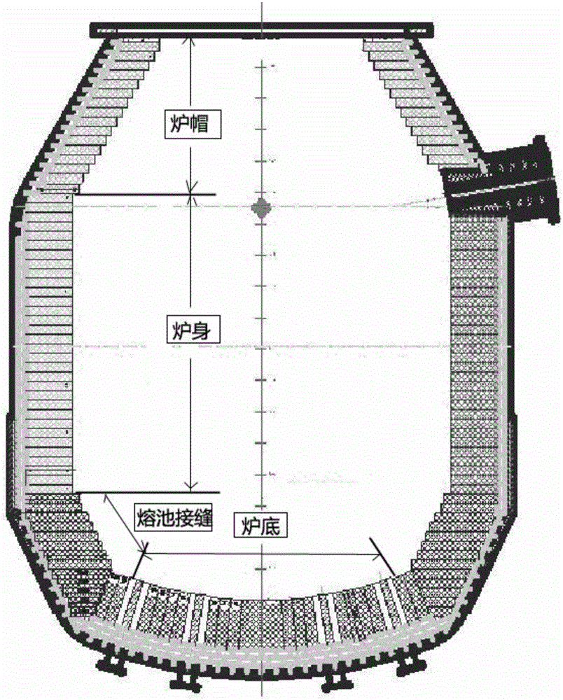 Mammoth converter lining and construction method thereof