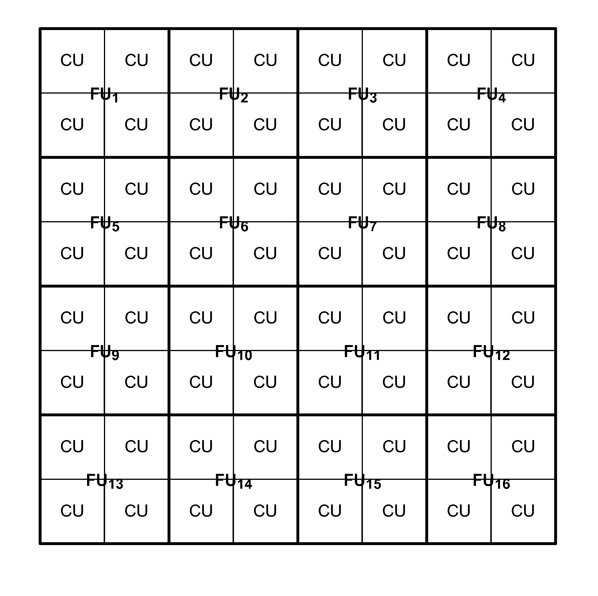 Method and apparatus of adaptive loop filtering