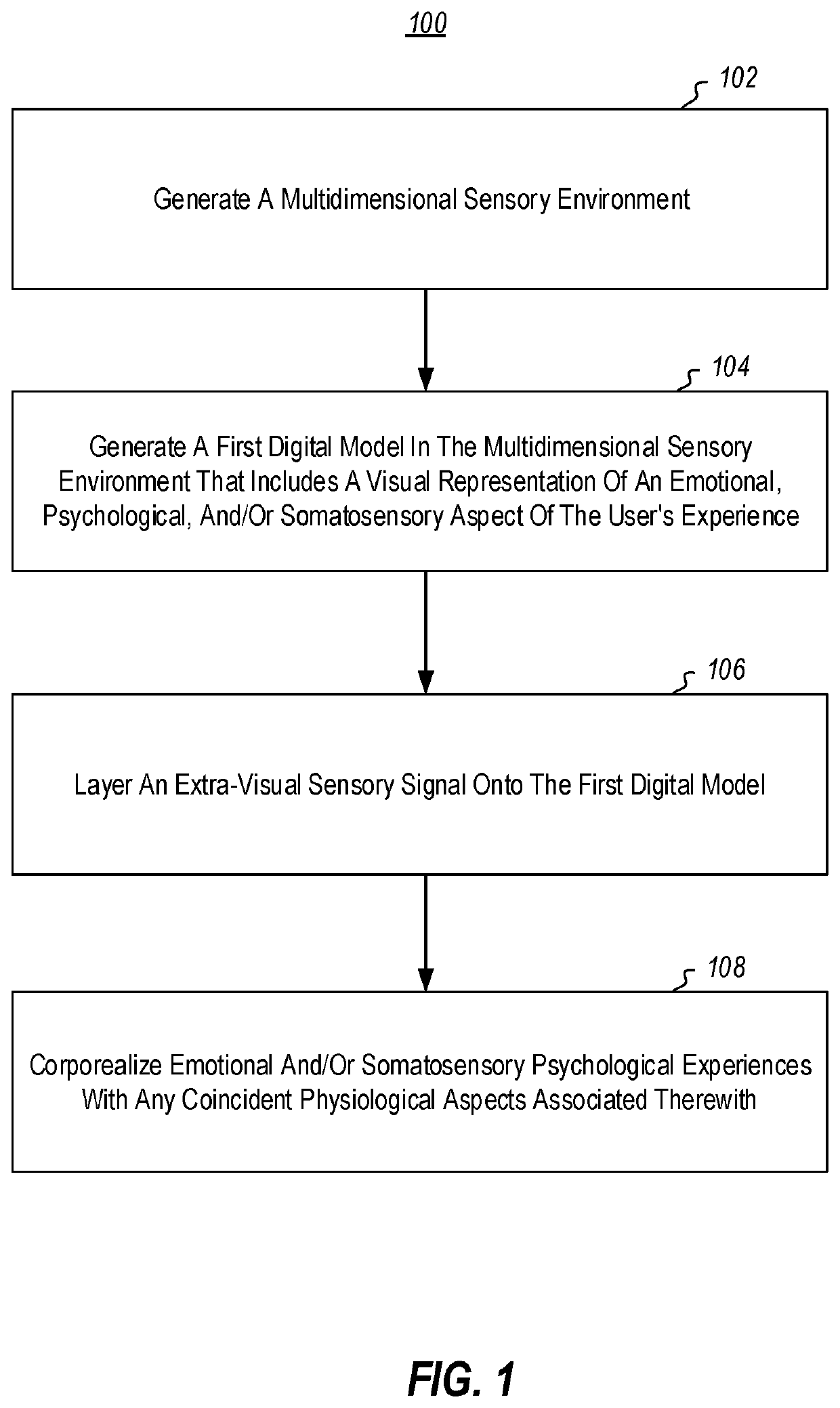 Computer systems and methods for creating and modifying a multi-sensory experience to improve health or performrance