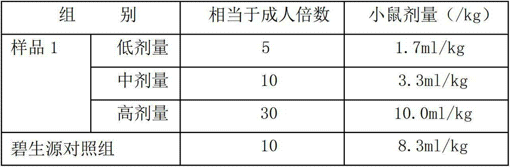 Health-care food with constipation improvement function