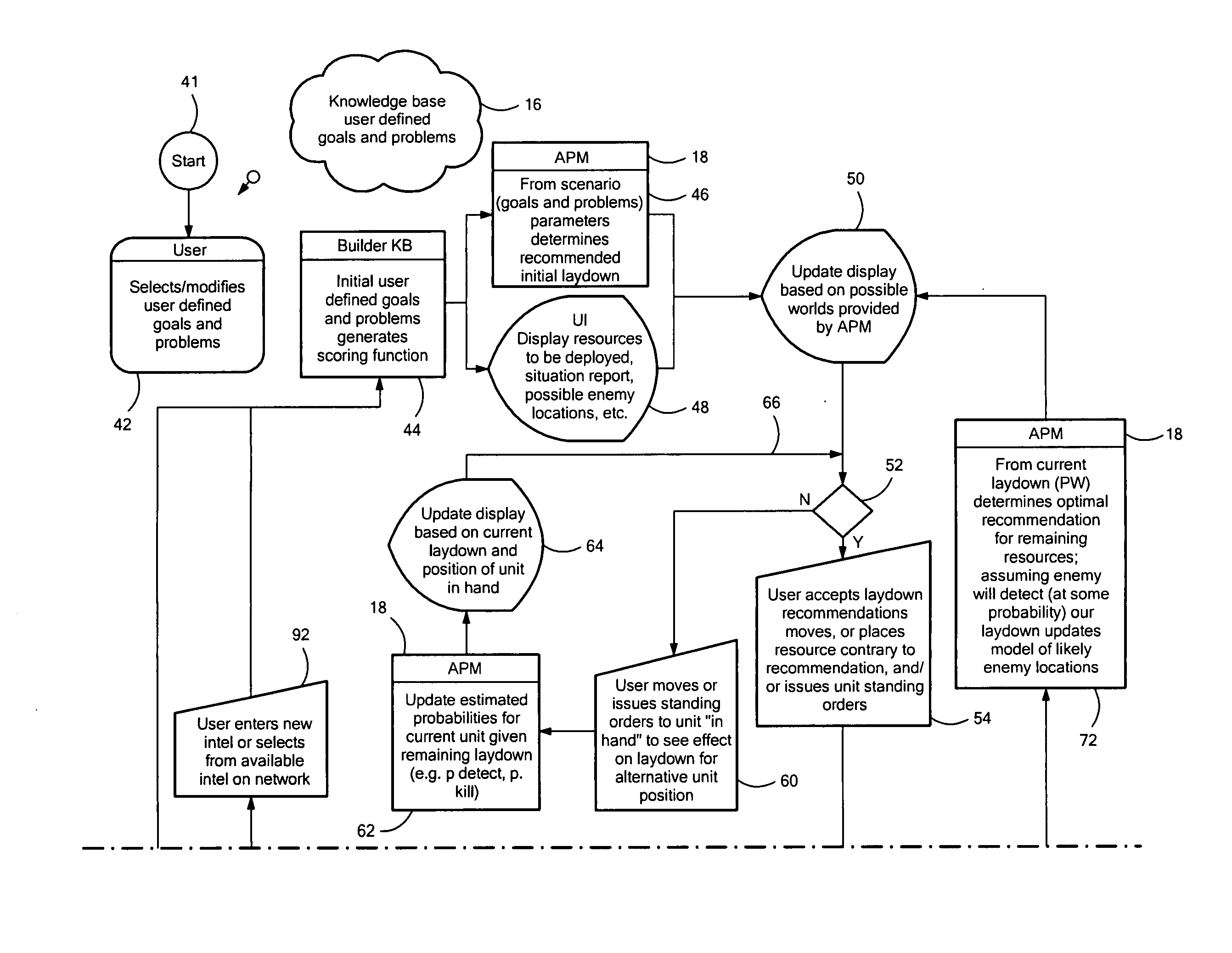 Cognitive interactive mission planning system and method