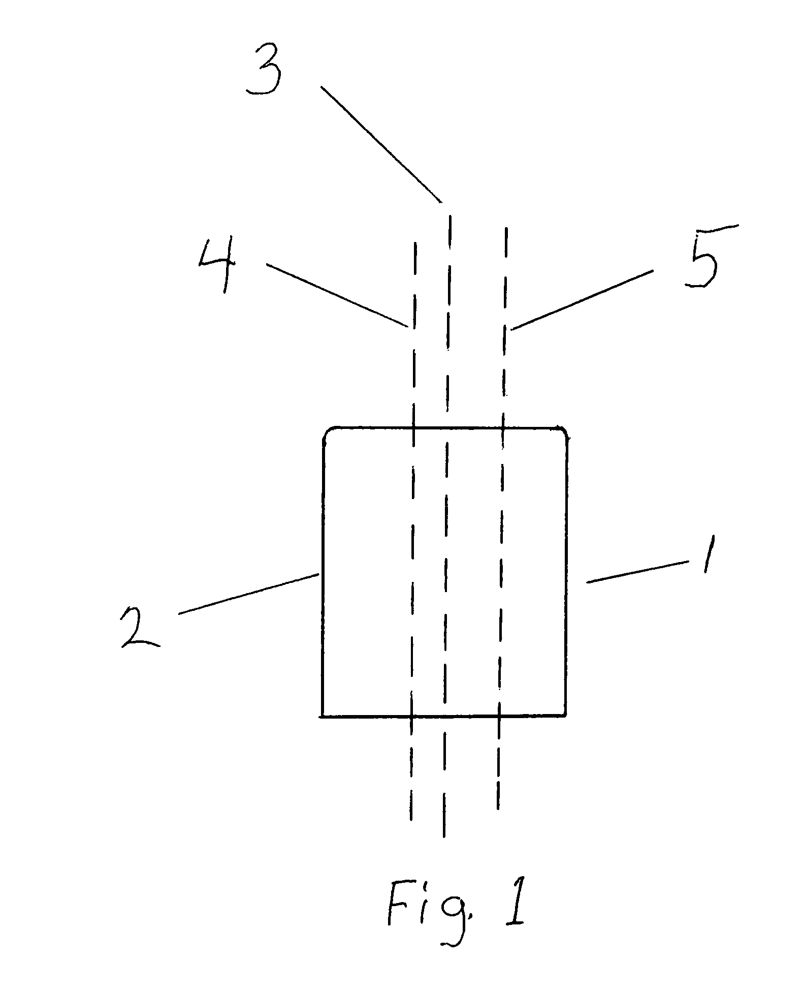 Gun firing method for the simultaneous dispersion of projectiles in a pattern