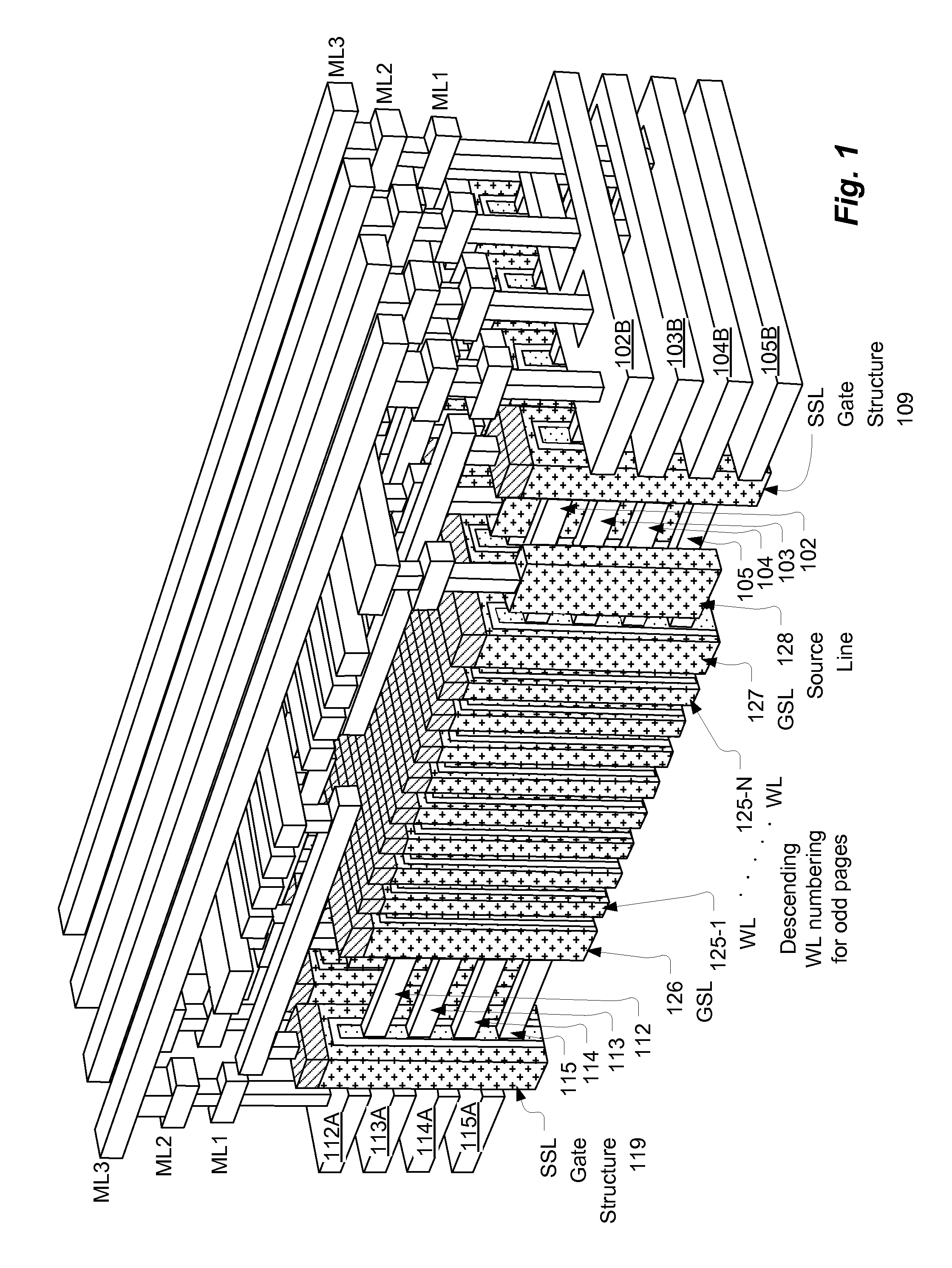 3D stacked IC device with stepped substack interlayer connectors