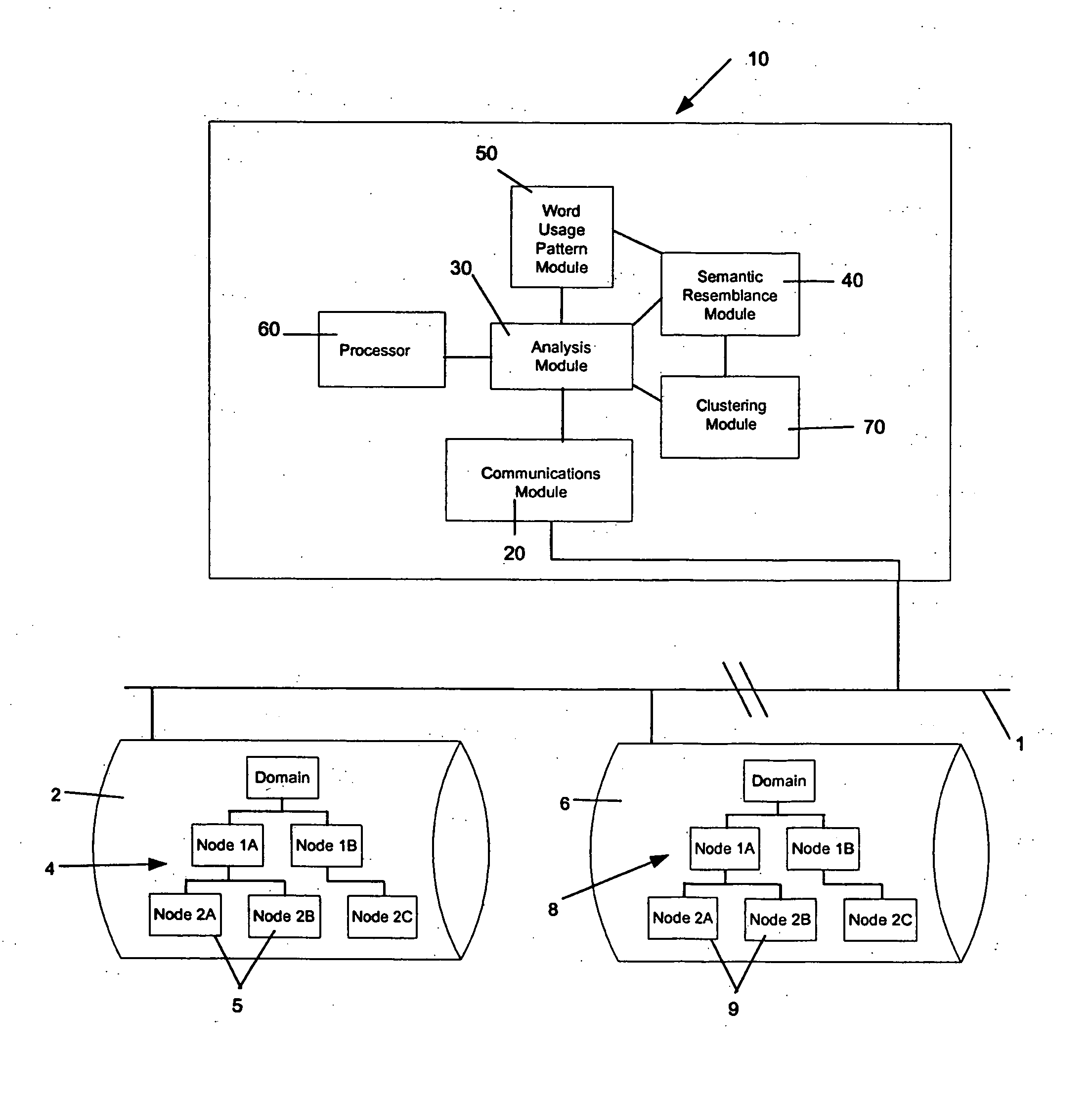 System and method for generating an interlinked taxonomy structure