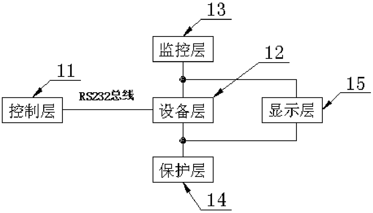 Real stone paint production system