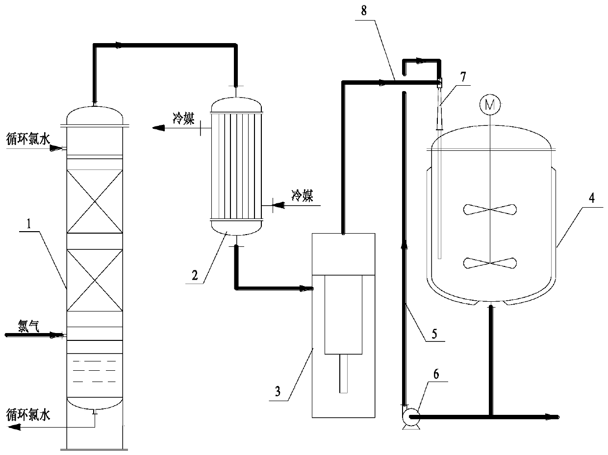 Device and method for producing adc by chlorine oxidation