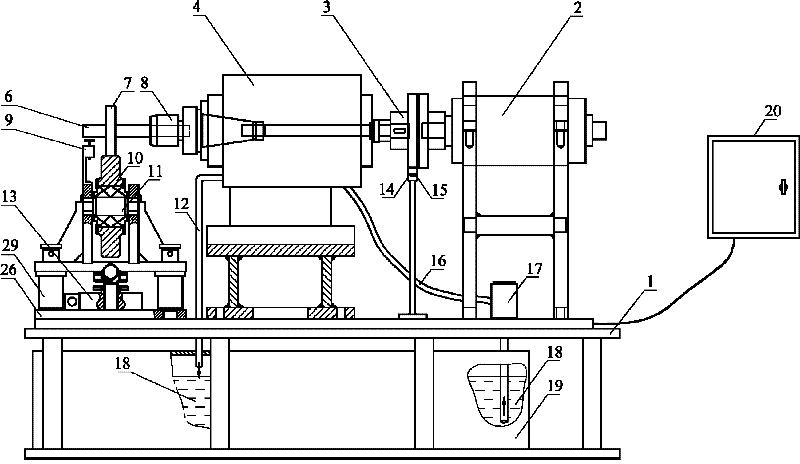 Proportional test device for rotating bending fatigue of train wheel axle