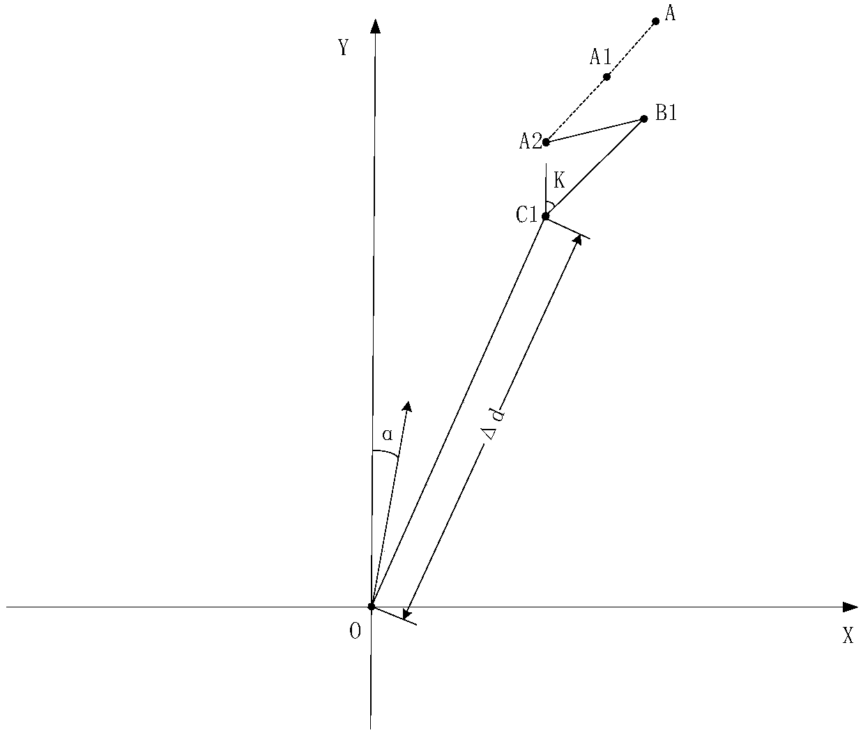 Guidance method for automatic delivery of materials by aircraft for moving targets