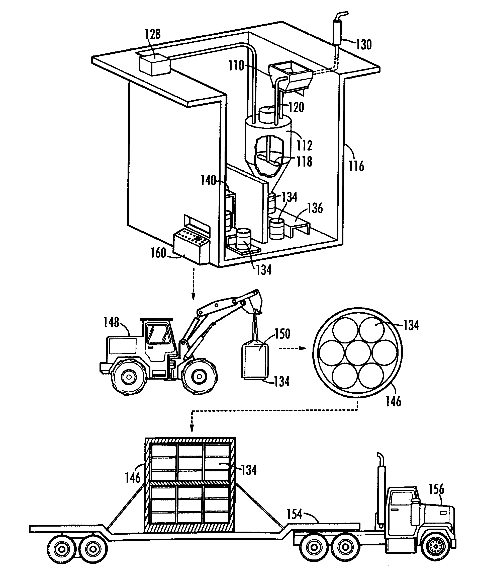 Waste Stabilization and Packaging System for Fissile Isotope-Laden Wastes