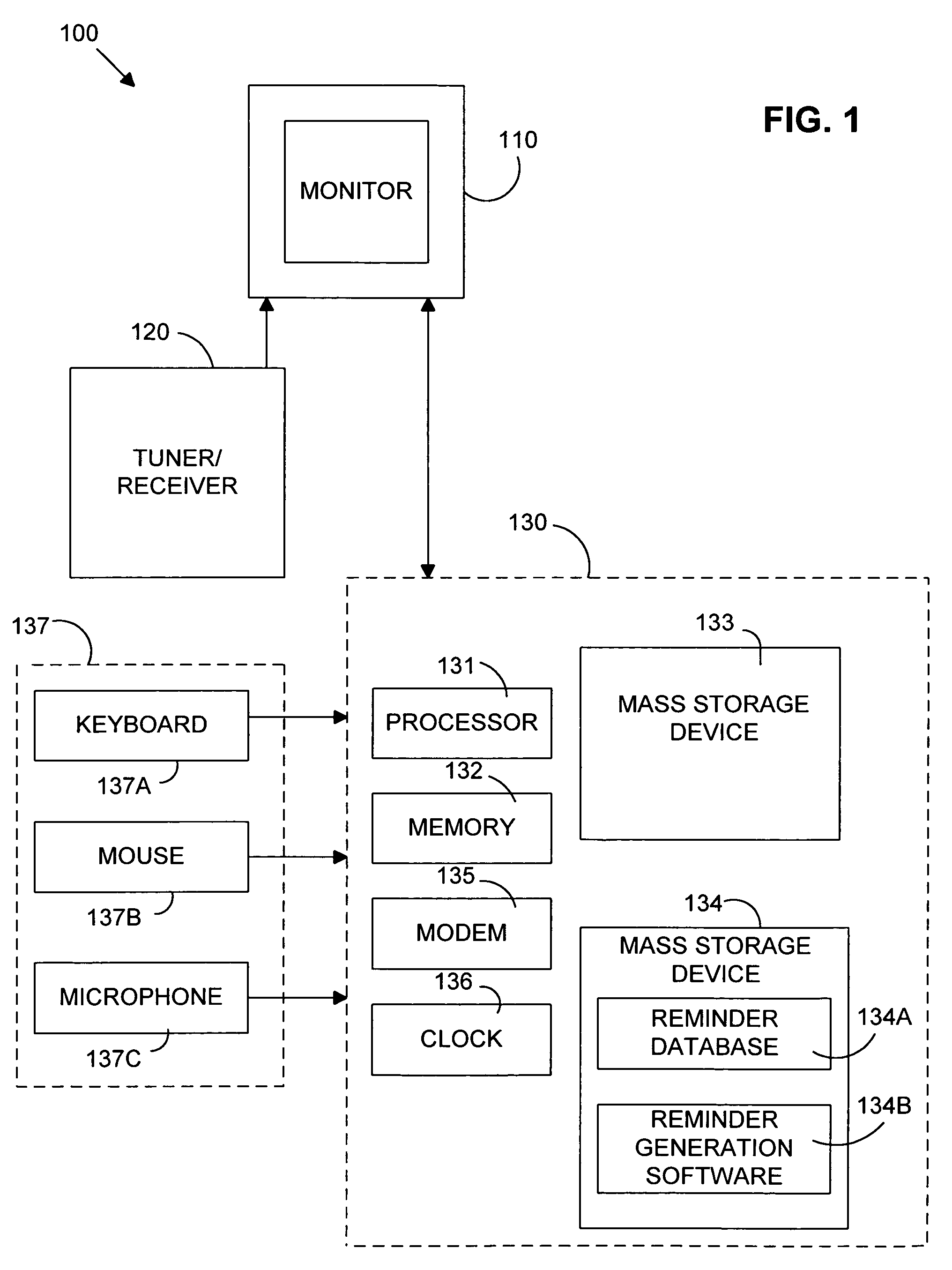 System and method for reminding users of upcoming scheduled recordings