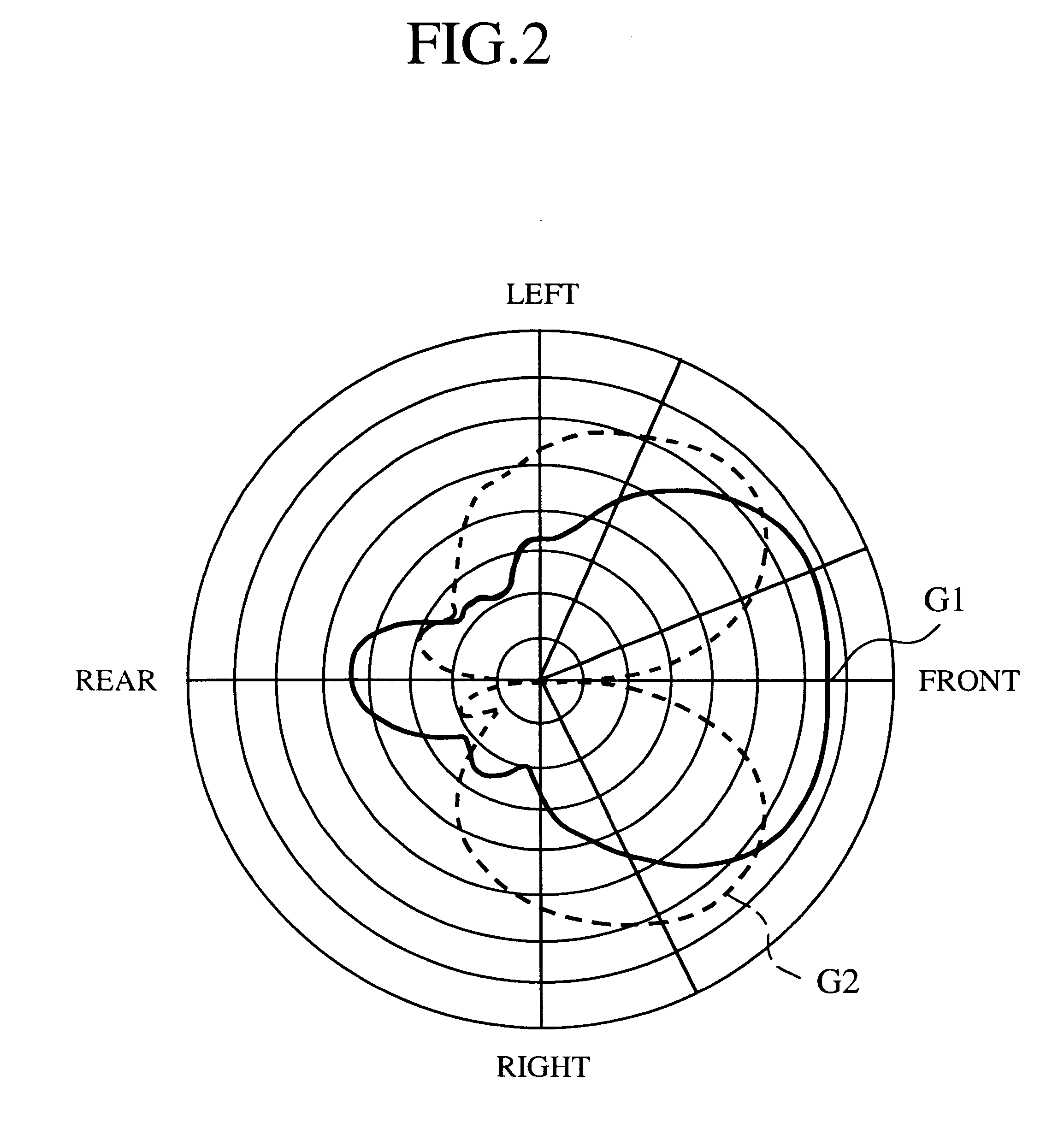 Patch antenna array with isolated elements