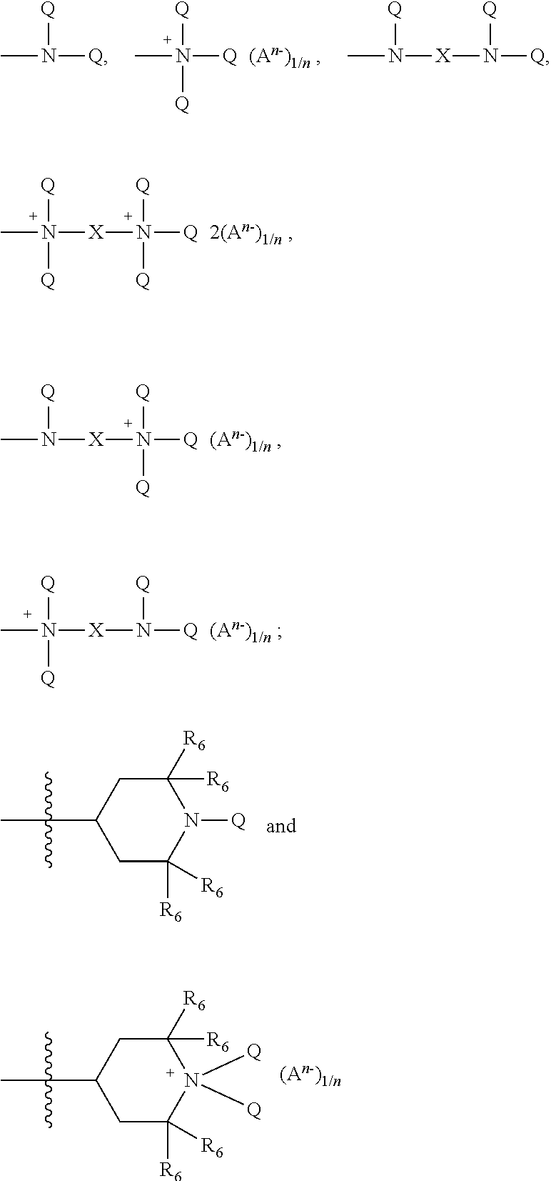 Malodor reduction compositions