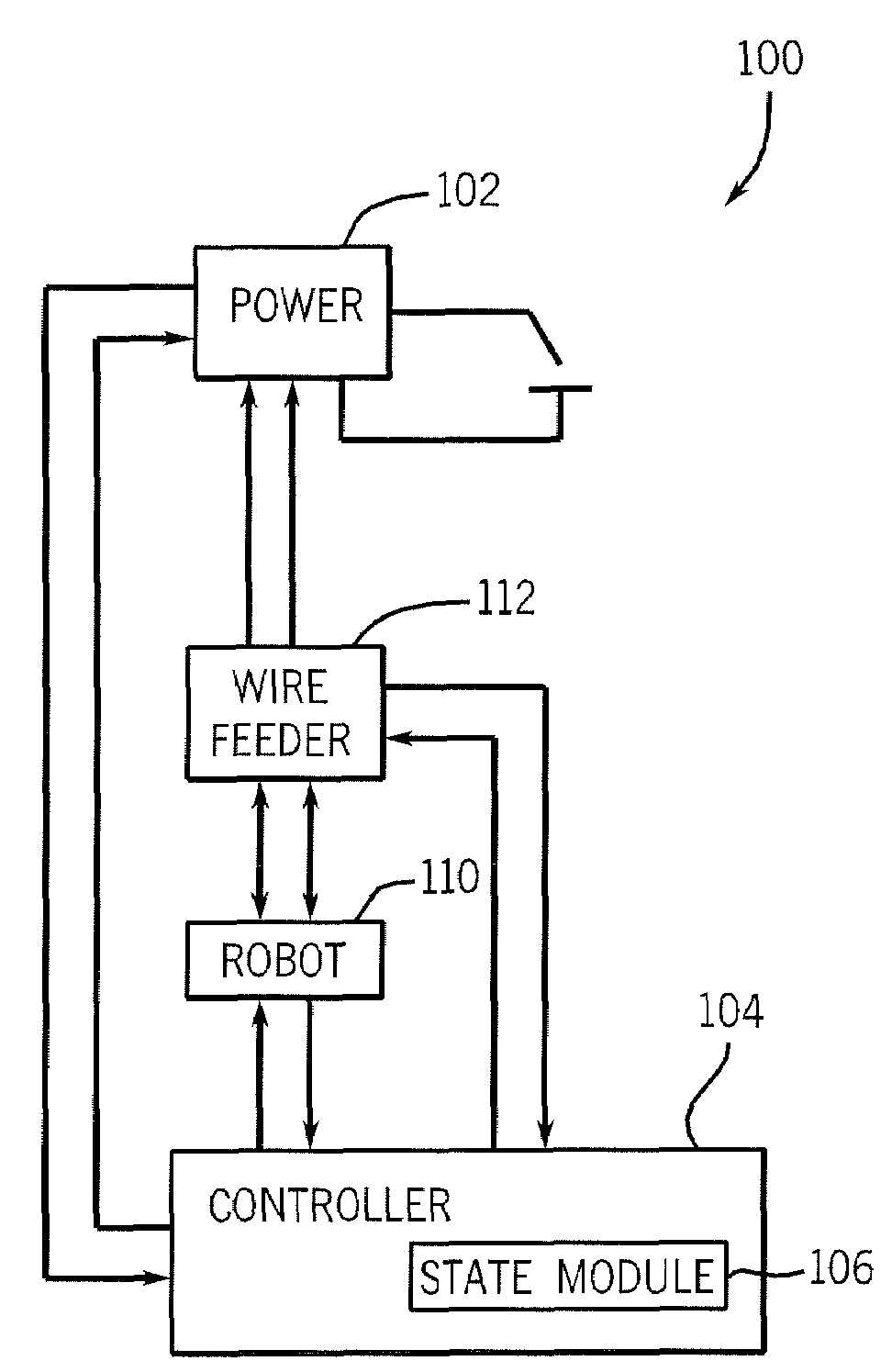 Welding-type power supply with a state-based controller