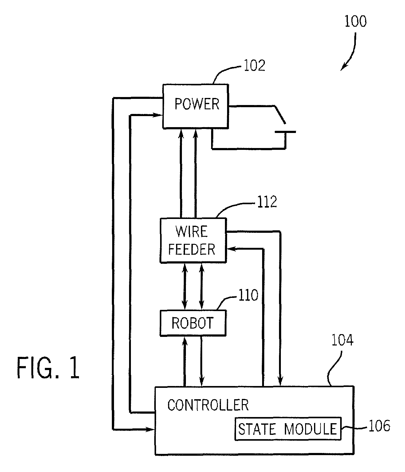 Welding-type power supply with a state-based controller