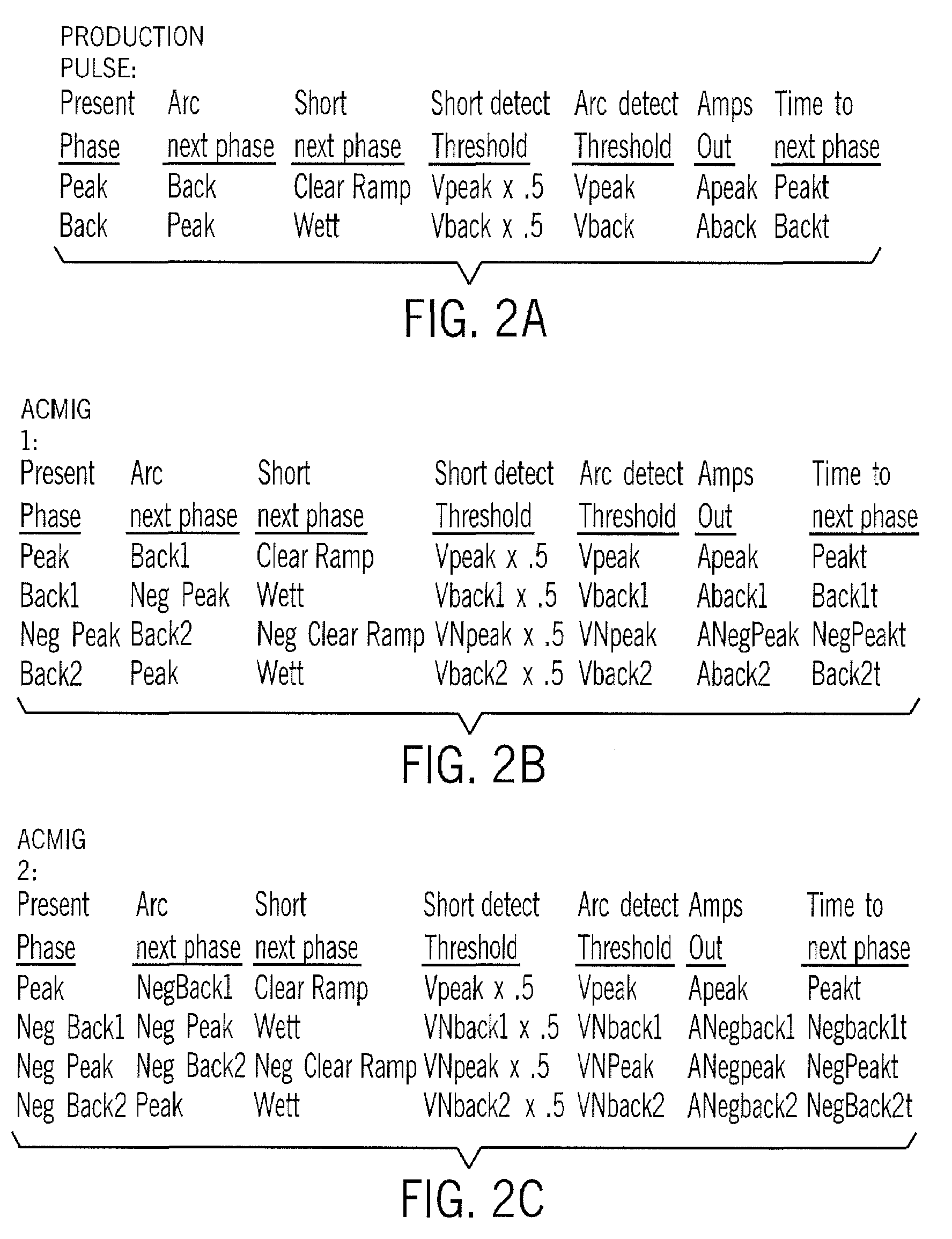 Welding-type power supply with a state-based controller