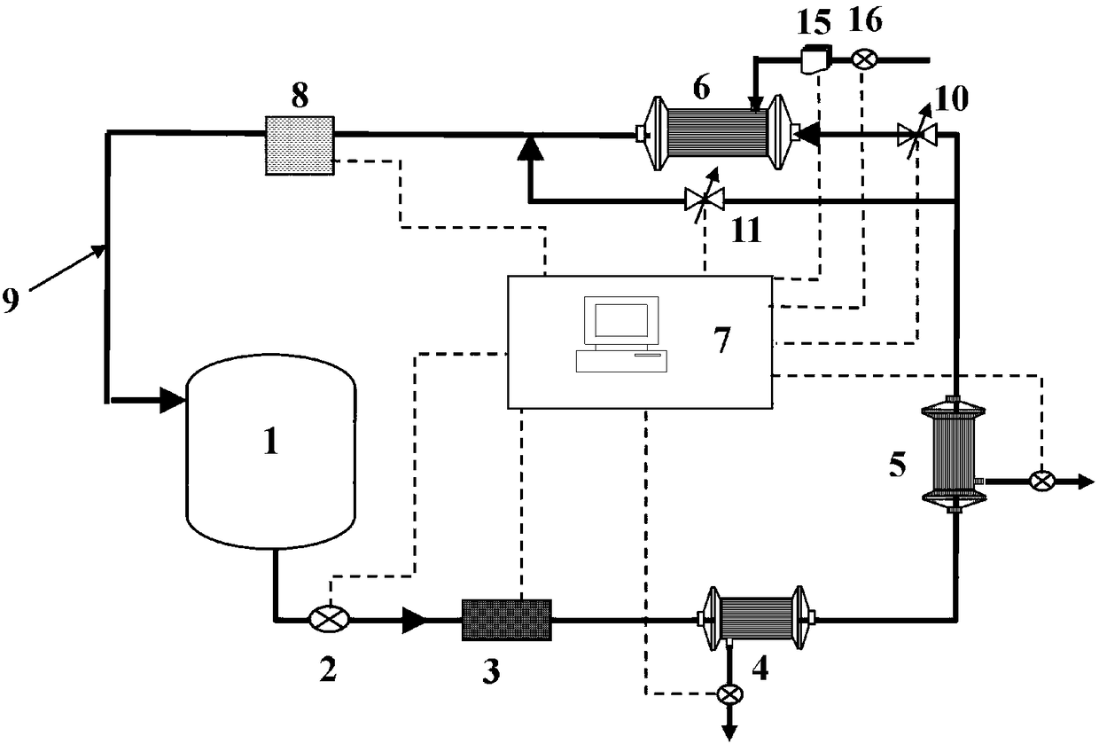 Oxygen supply device and method for space wastewater treatment