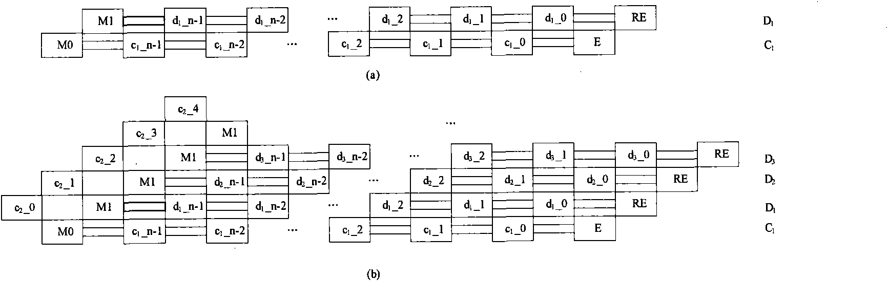 Method and system for realizing multiplicative inverse and division mold operation on galois field GF (2n) based on DNA self-assembly technology