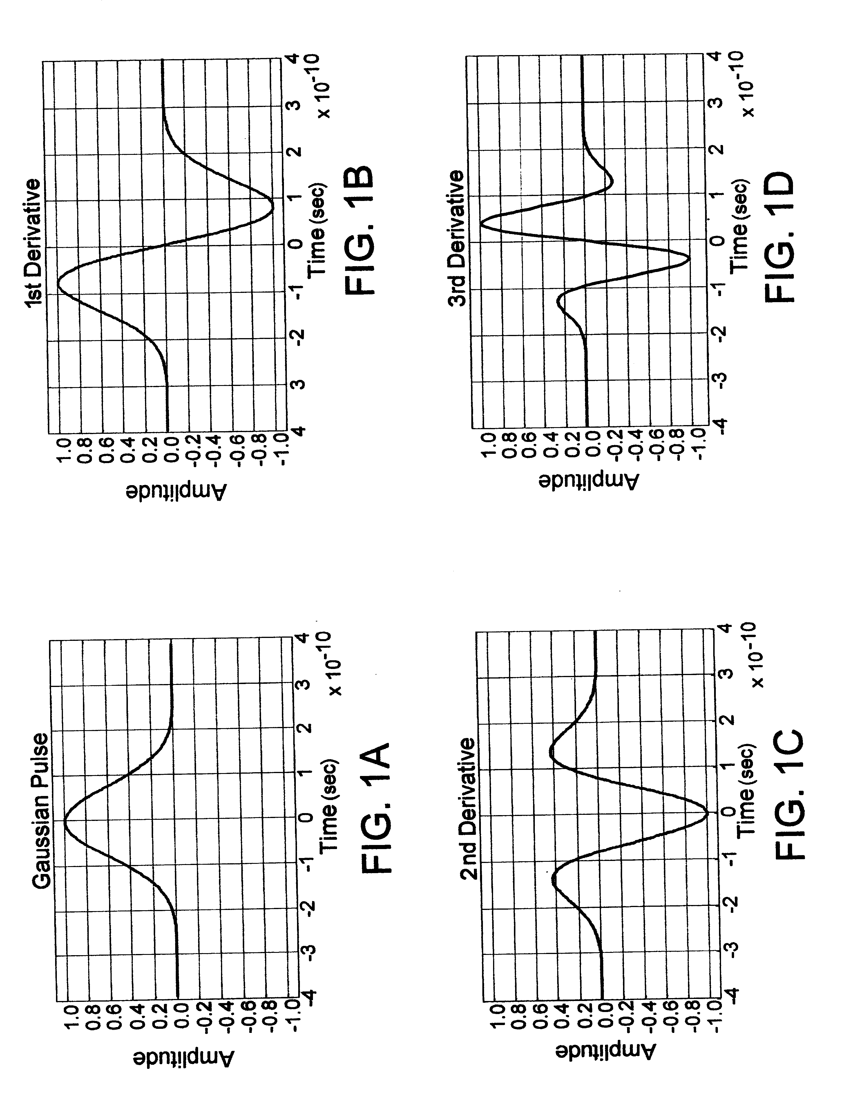 Method and system for controlling a robot