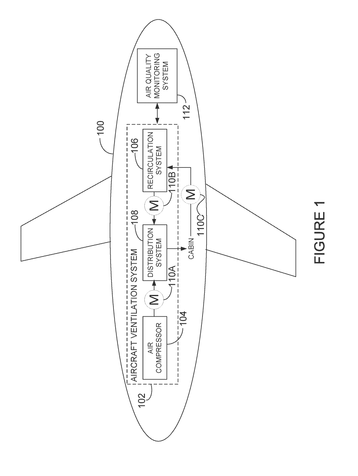 Aircraft air quality monitoring system and method