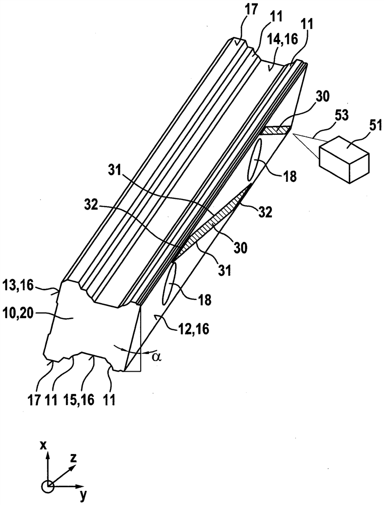 Method for laser straightening guide rail