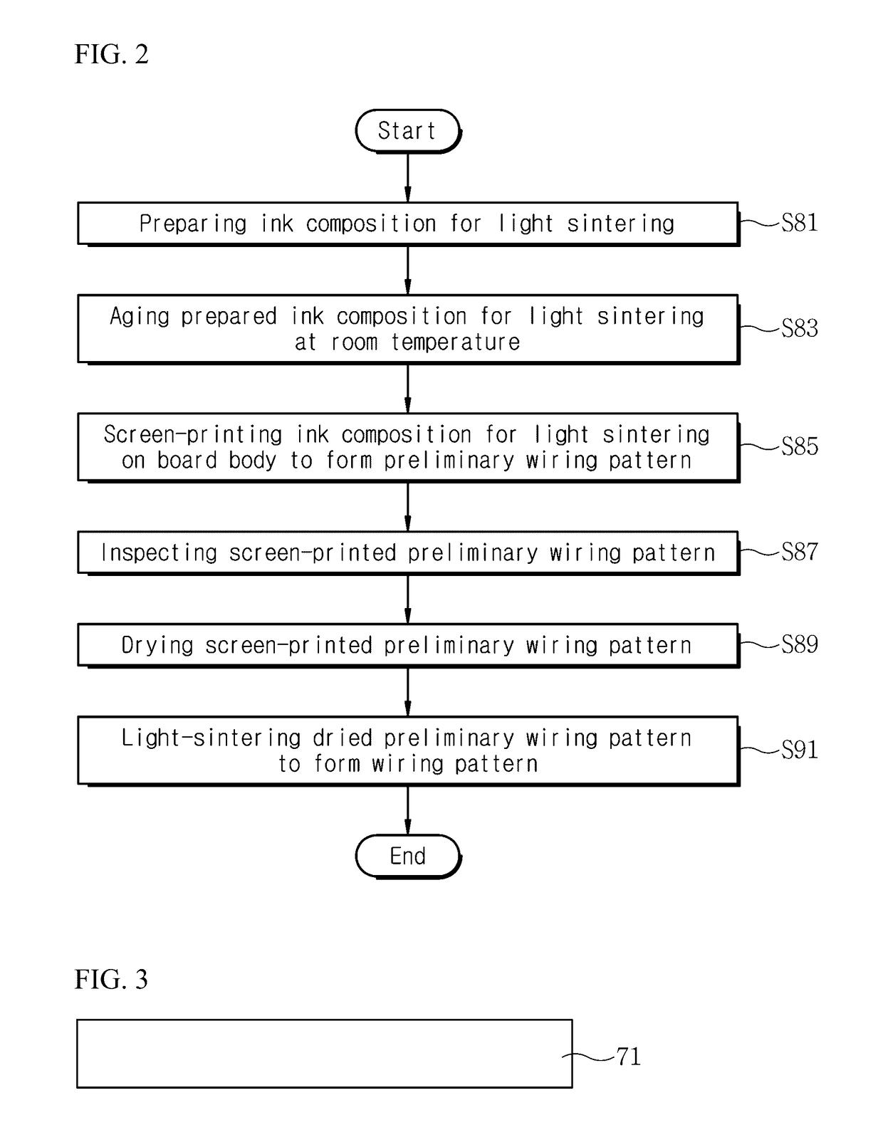 Ink composition for light sintering, wiring board using same and manufacturing method therefor