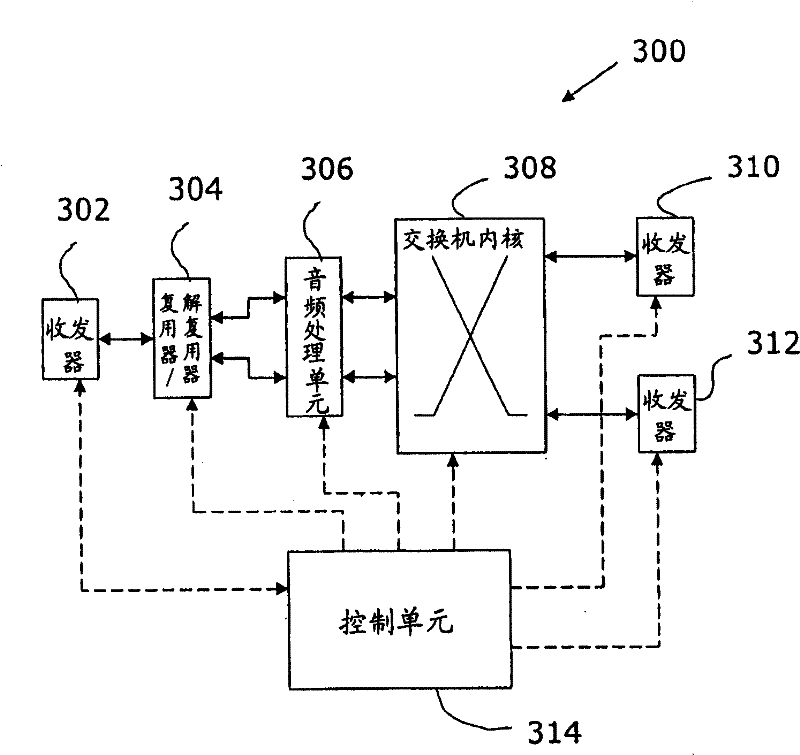 Voice communication method, device and system