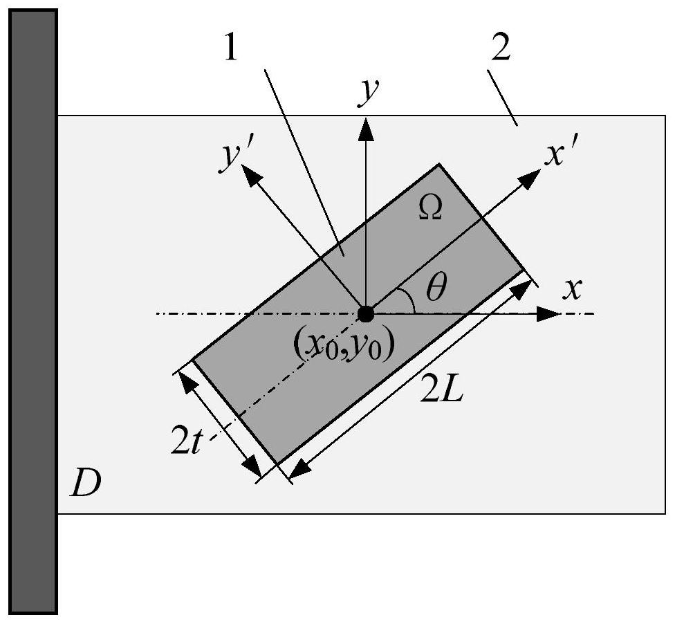 A Genetic Algorithm-Based Parameter Optimal Design Method for Locally Constrained Damping Plates