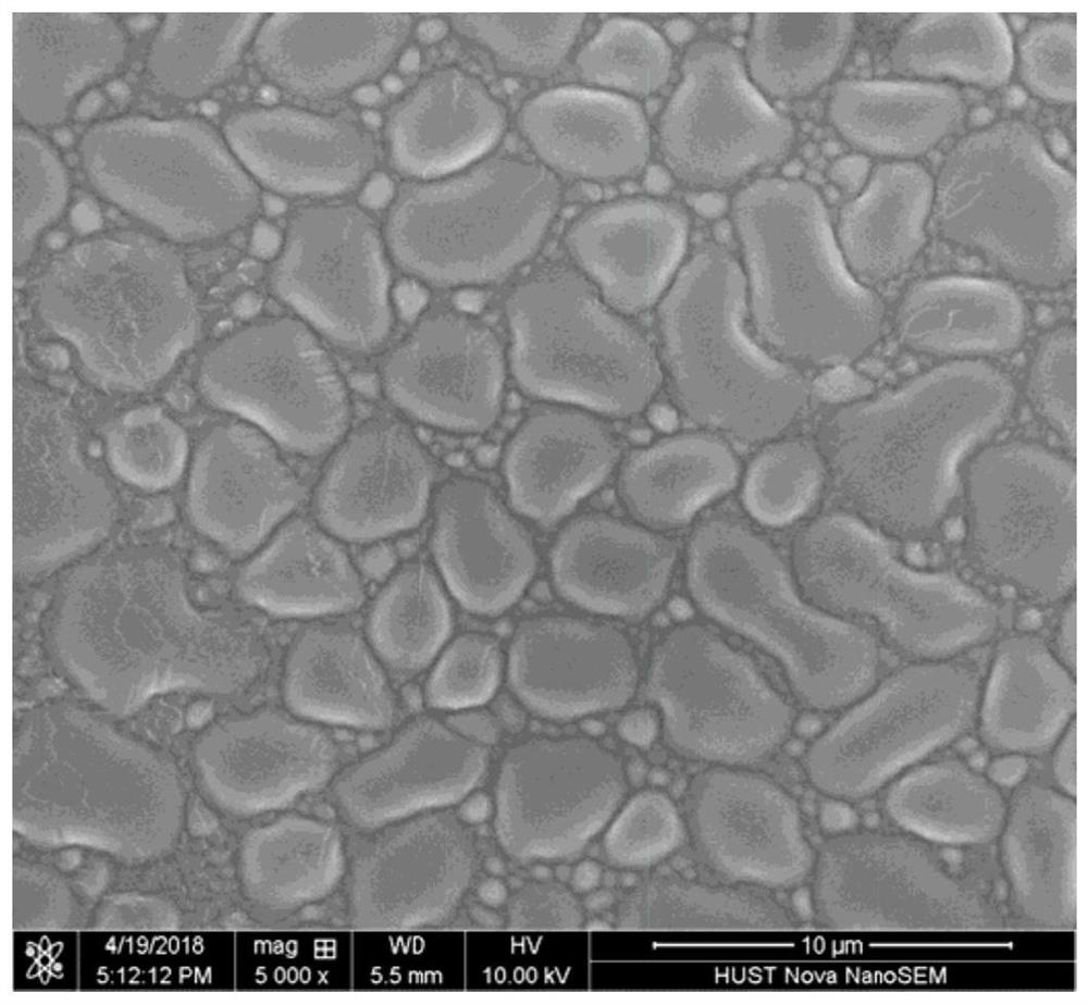 A kind of heterojunction, its preparation method and application