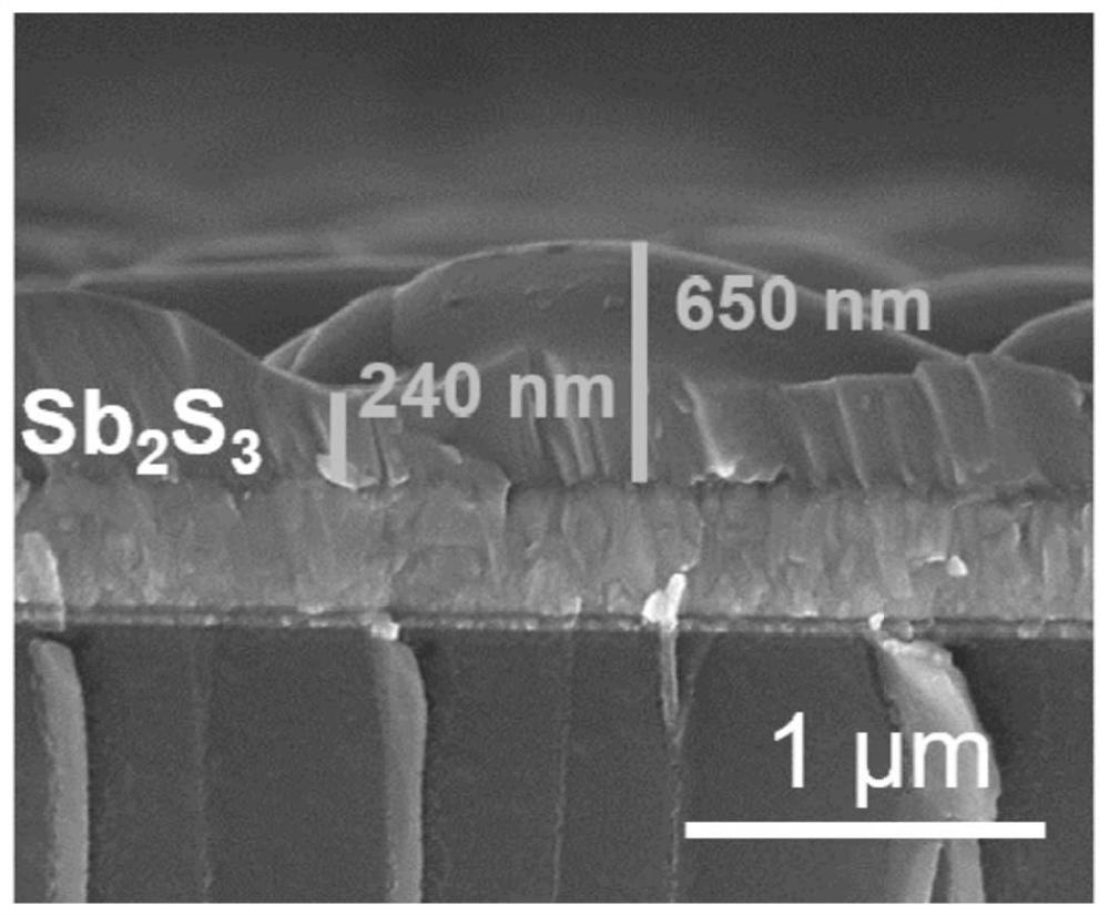 A kind of heterojunction, its preparation method and application