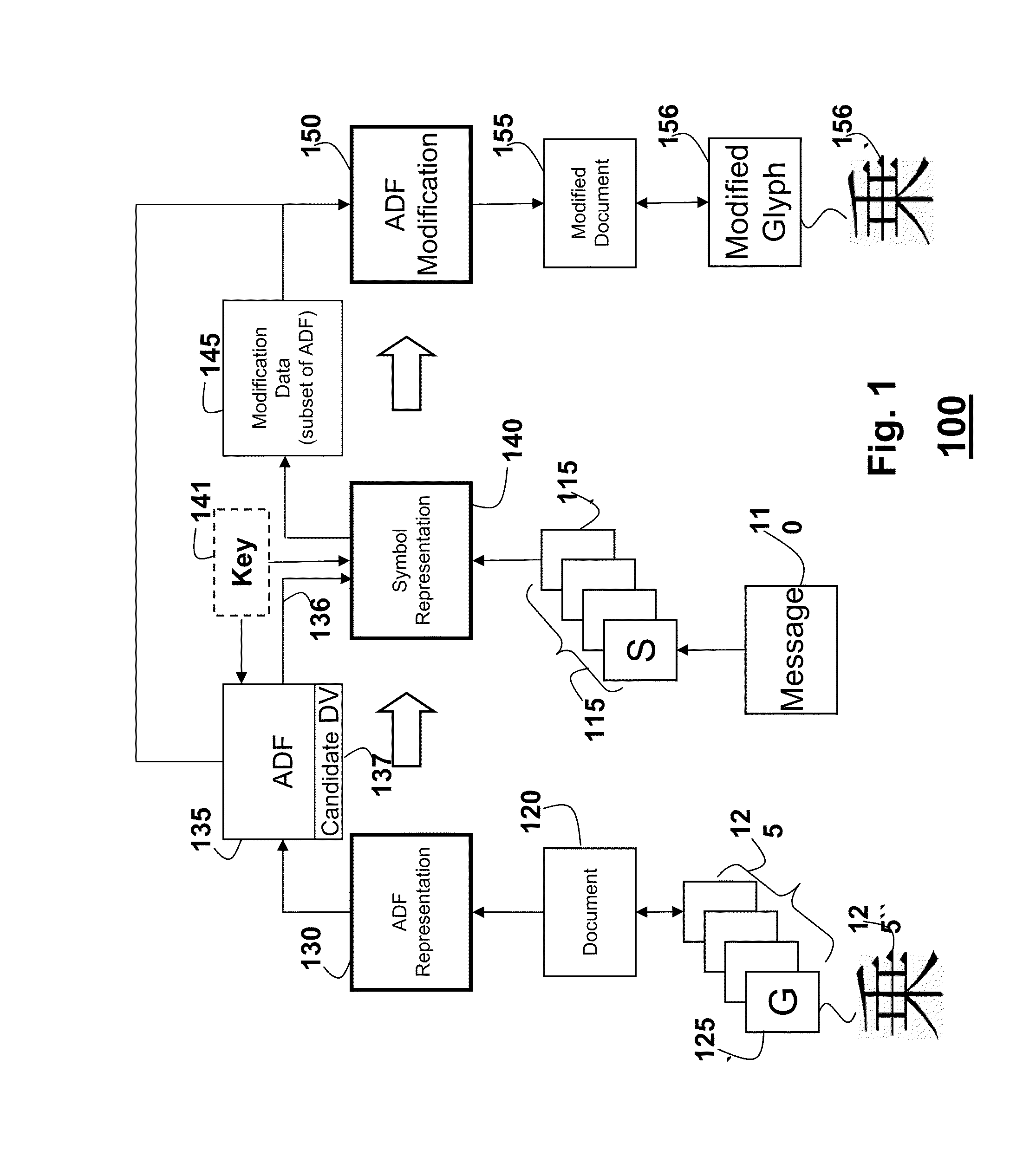 Method for Embedding Messages into Documents Using Distance Fields