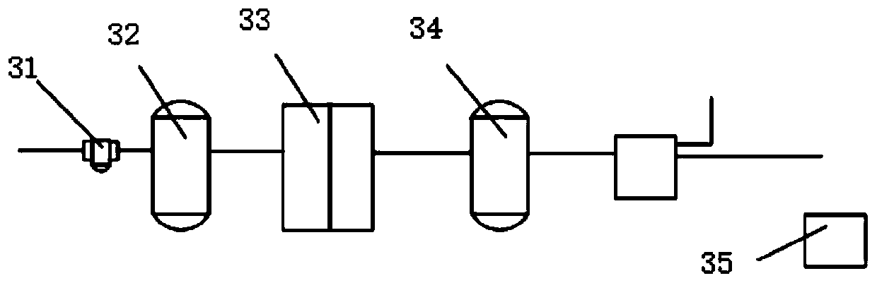 Desalted water quality protection device