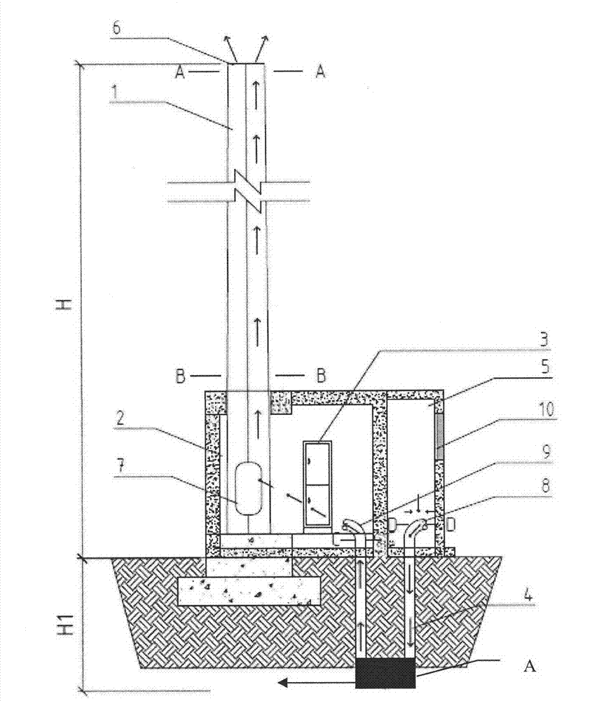 Method and device for passively extracting superficial zone geothermal energy to regulate temperature of machine room