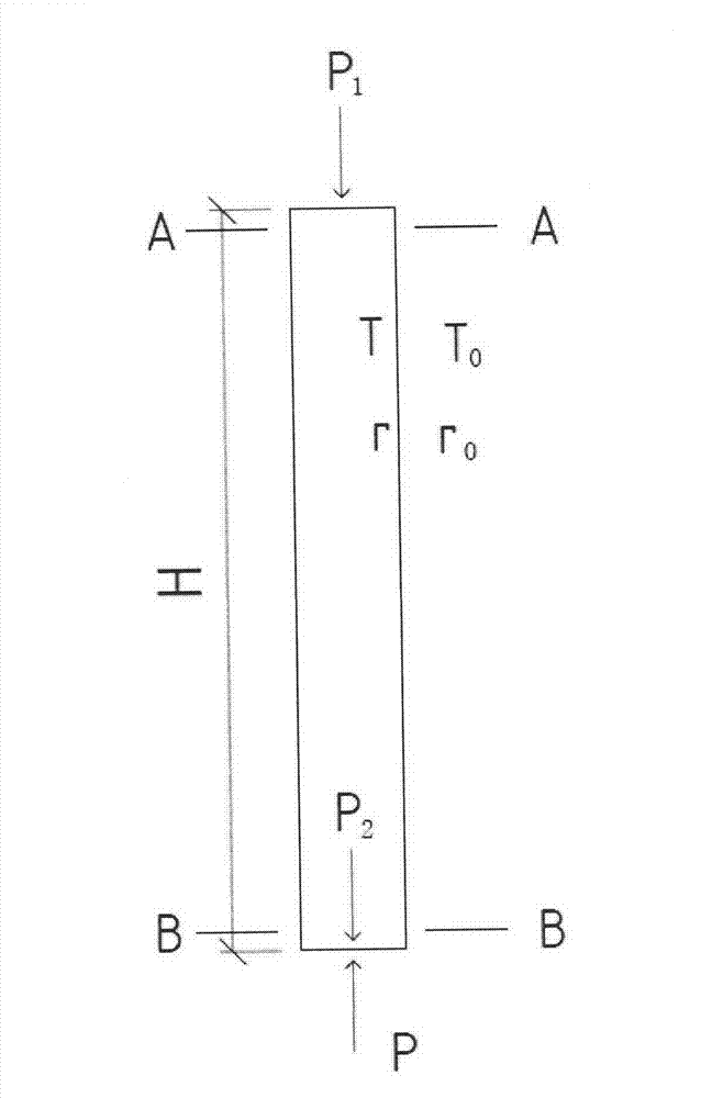 Method and device for passively extracting superficial zone geothermal energy to regulate temperature of machine room