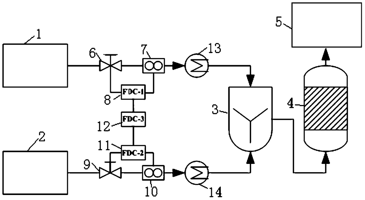 Method for purifying high-purity hydrogen or high-purity chlorosilane with phosphorus-containing impurities