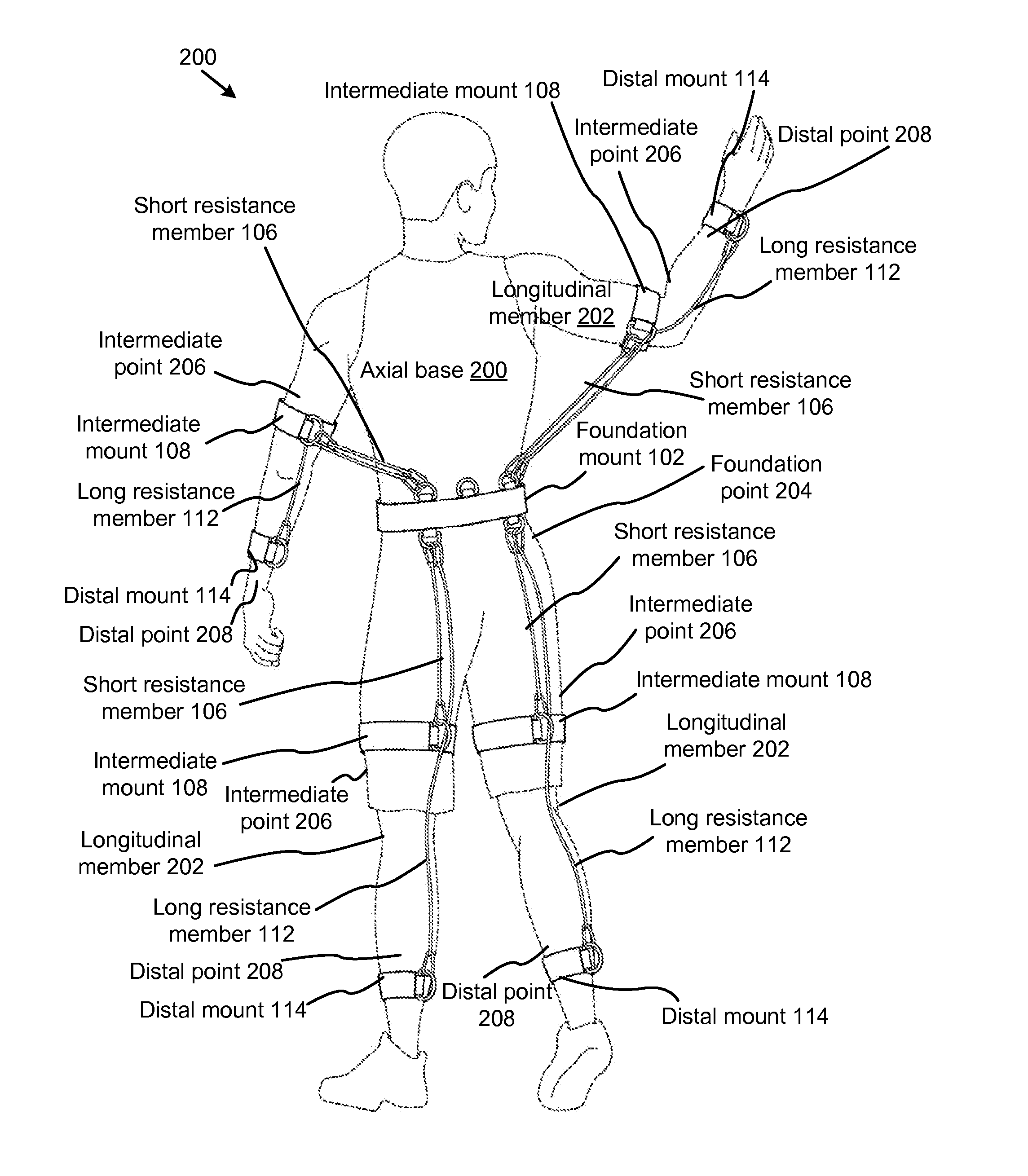 Resistance trainer having multiple interconnected body attachment points