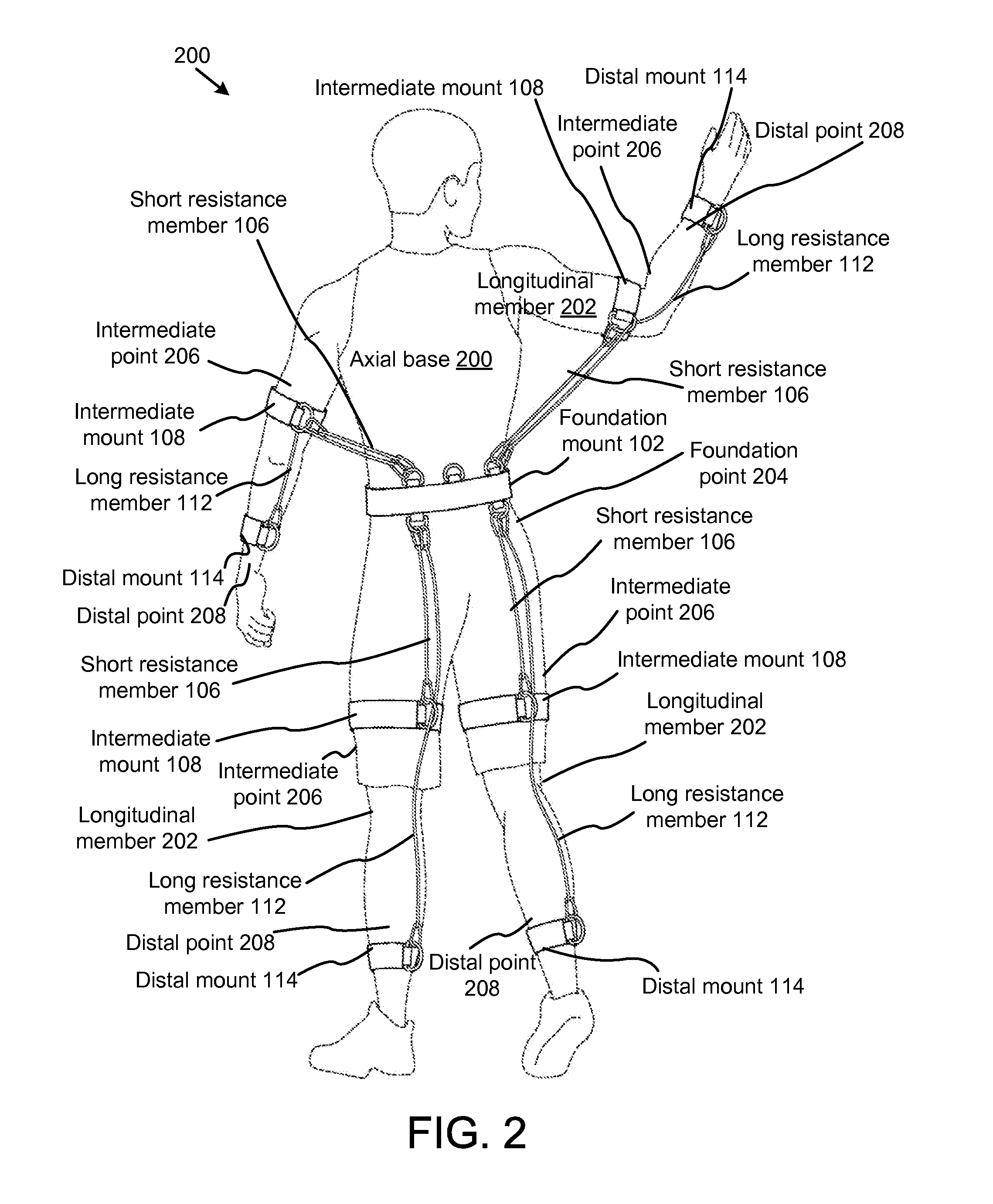 Resistance trainer having multiple interconnected body attachment points