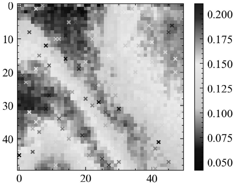 Oil reservoir geologic modeling static parameter distribution prediction method based on neighbor neural network